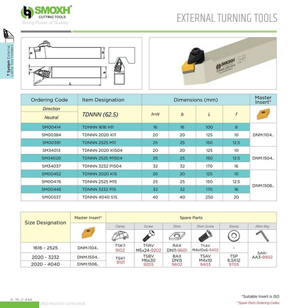 TDNNN 2020 K15 - 62.5°