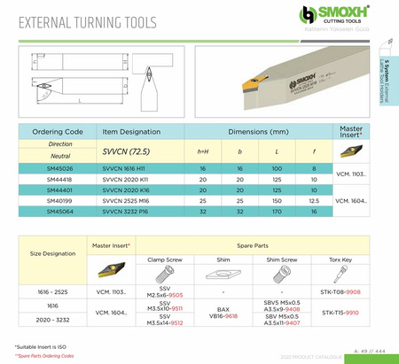 SVVCN 2525 M16 - 72.5°