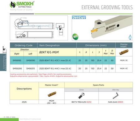BDKT/R 2525 K4C T22 JC