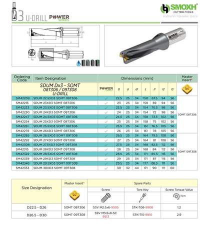 SDUM 28.5XD3 SOMT 09T308