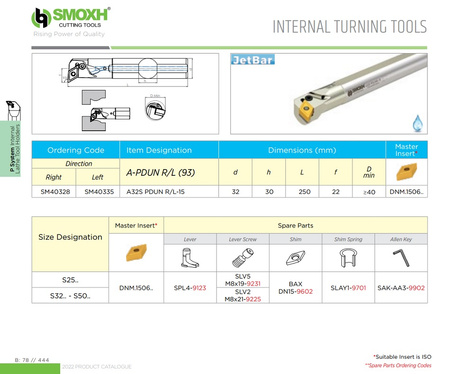 A32S PDUNR-15 - 93°