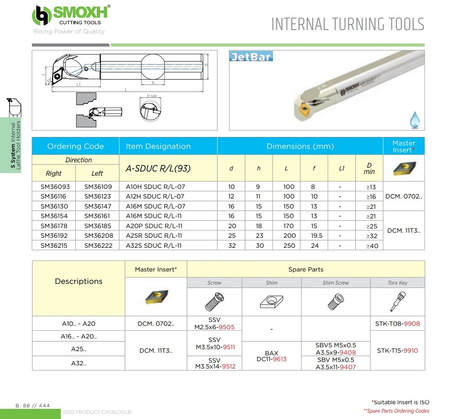 A16M SDUCR-11 - 93°