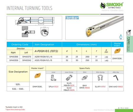 A25R PDQNR-15 - 107.5°
