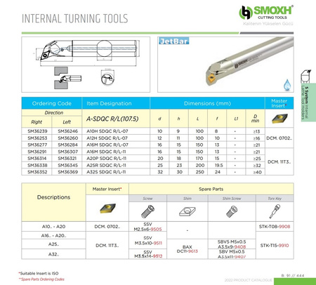 A12H SDQCR-07 - 107.5°