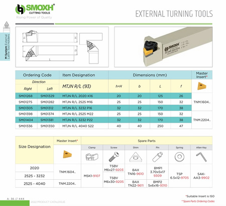 MTJNL 2020 K16 - 93°
