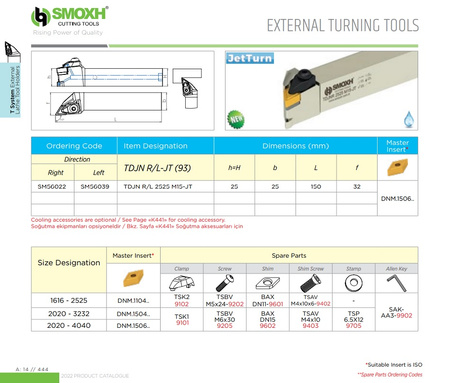 TDJNL 2525 M15-JT - 93°