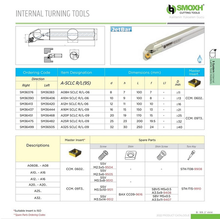 A08H SCLCL-06 - 95°