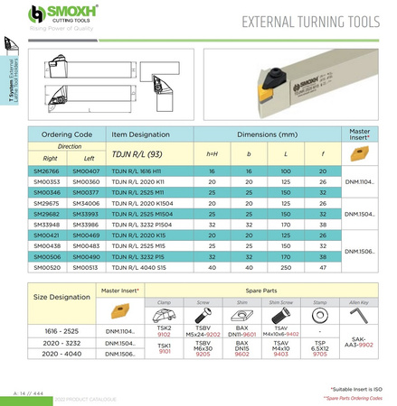 TDJNR 2525 M15 - 93°