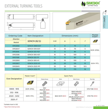 SDNCN 2525 M11 - 62.5°