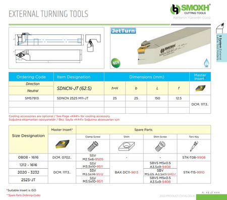 SDNCN 2525 M11-JT - 62.5°