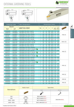 BDKT/L 2525 K3C T T25