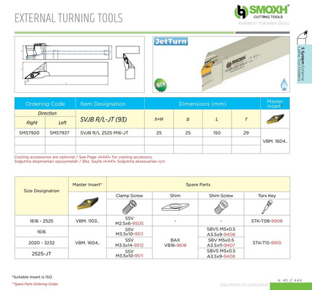 SVJBR 2525 M16-JT - 93°