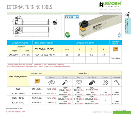 TCLNL 2525 M12-JT - 95°