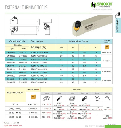 TCLNR 2020 K12 - 95°