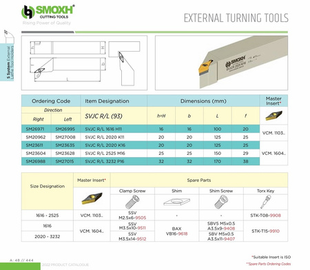SVJCR 2020 K16 - 93°