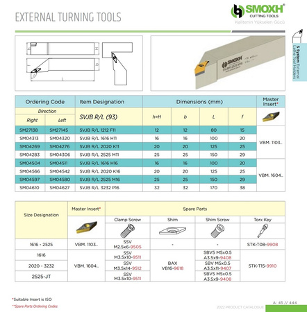 SVJBR 2525 M16 - 93°
