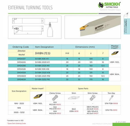 SVVBN 2525 M16 - 72.5°