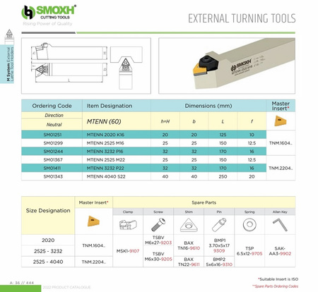 MTENN 2020 K16 - 60°