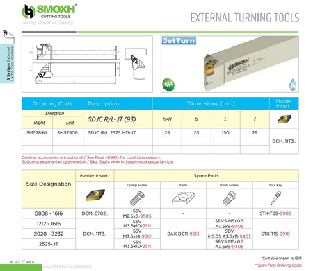 SDJCR 2525 M11-JT - 93°