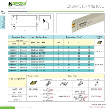 SDJCR 2525 M11 - 93°