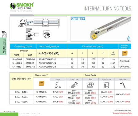 A25R PCLNR-12 - 95°
