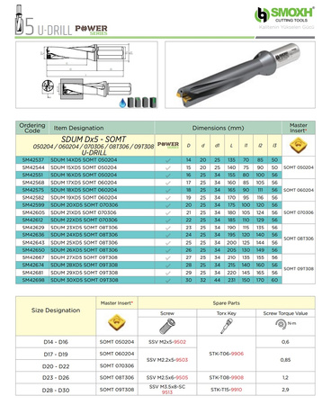 SDUM 29XD5 SOMT 09T308